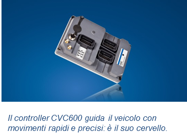Kollmorgen Comau Controllore CVC6000